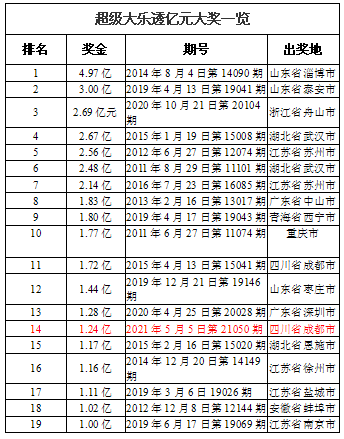 微信图片_20210506120438.png